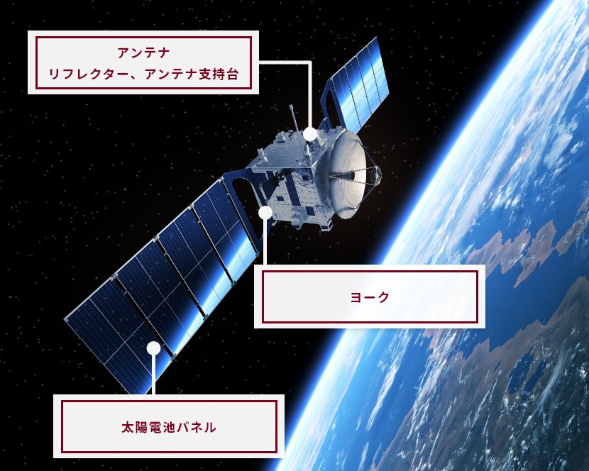 人工衛星部材使用イメージ