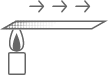 High thermal conductivity