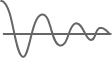 Vibration damping